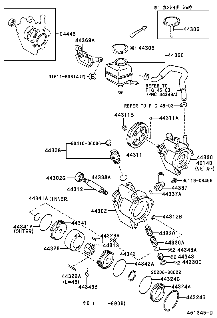 Figure 451345D