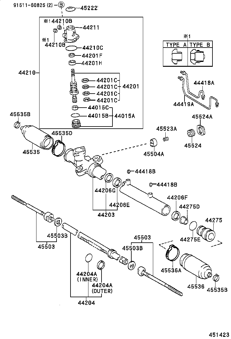 Figure 451423