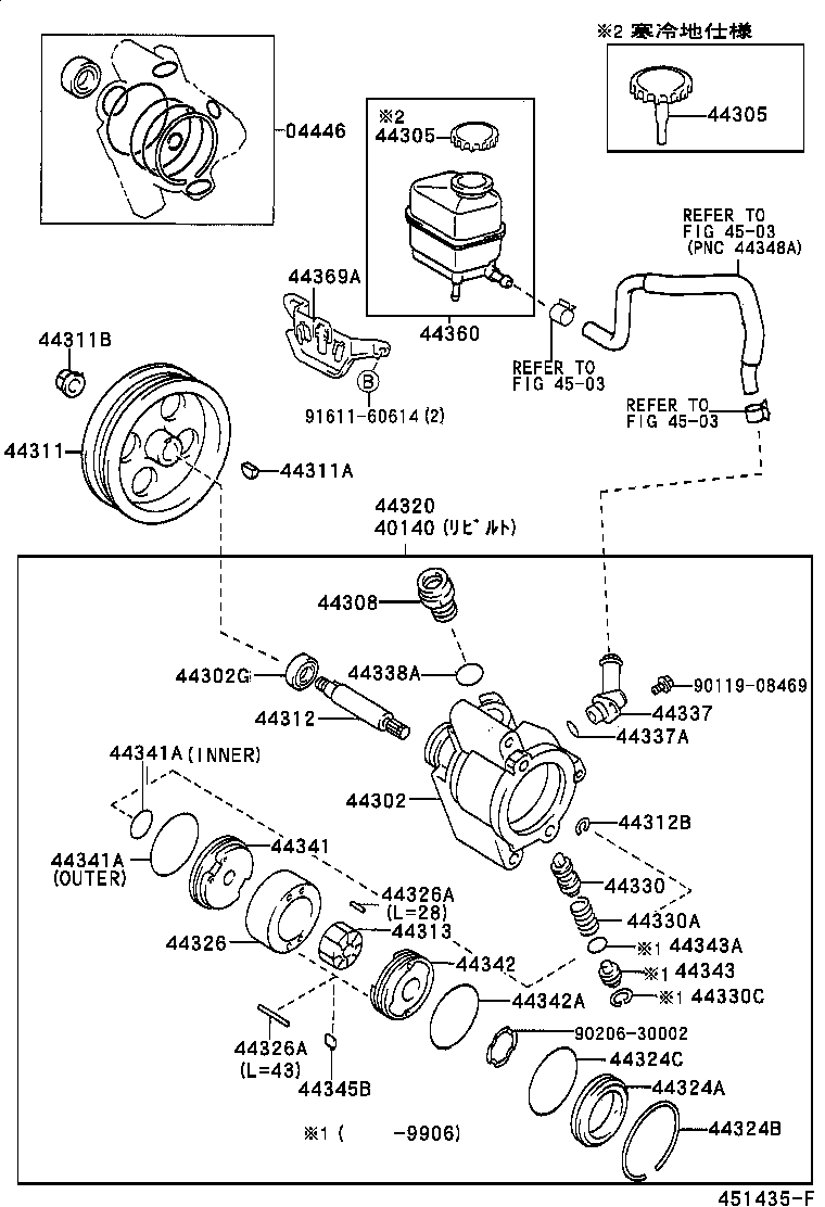 Figure 451435F