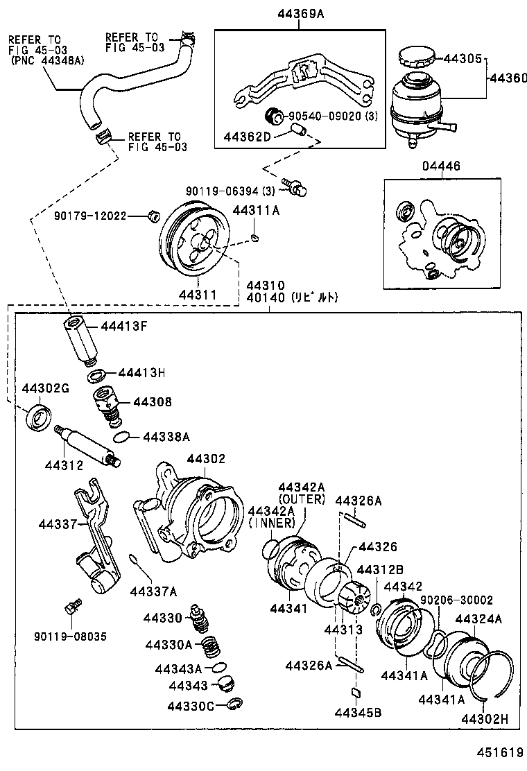 Figure 451619