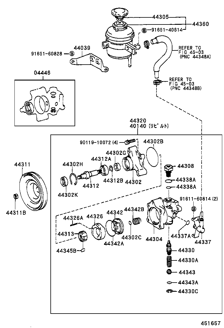 Figure 451657