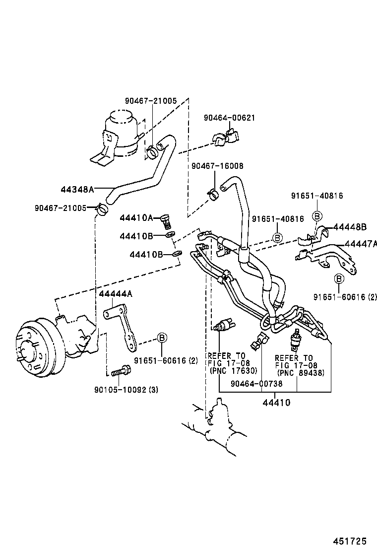 Figure 451725