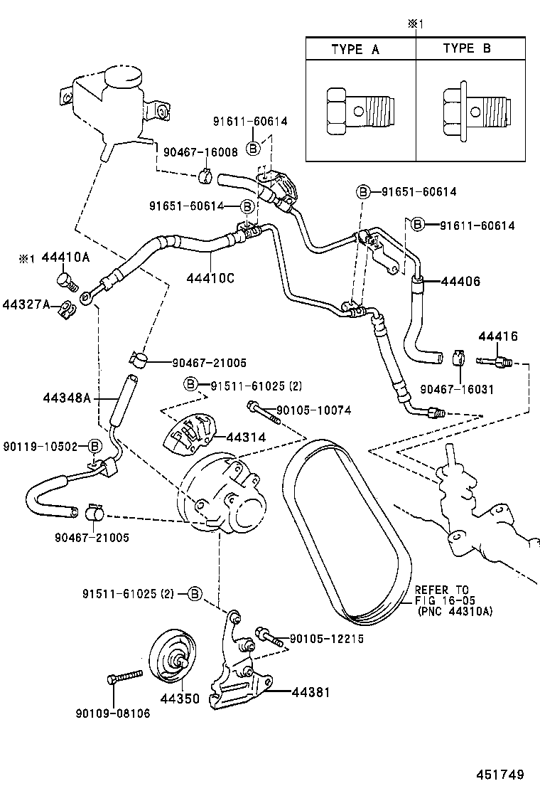 Figure 451749