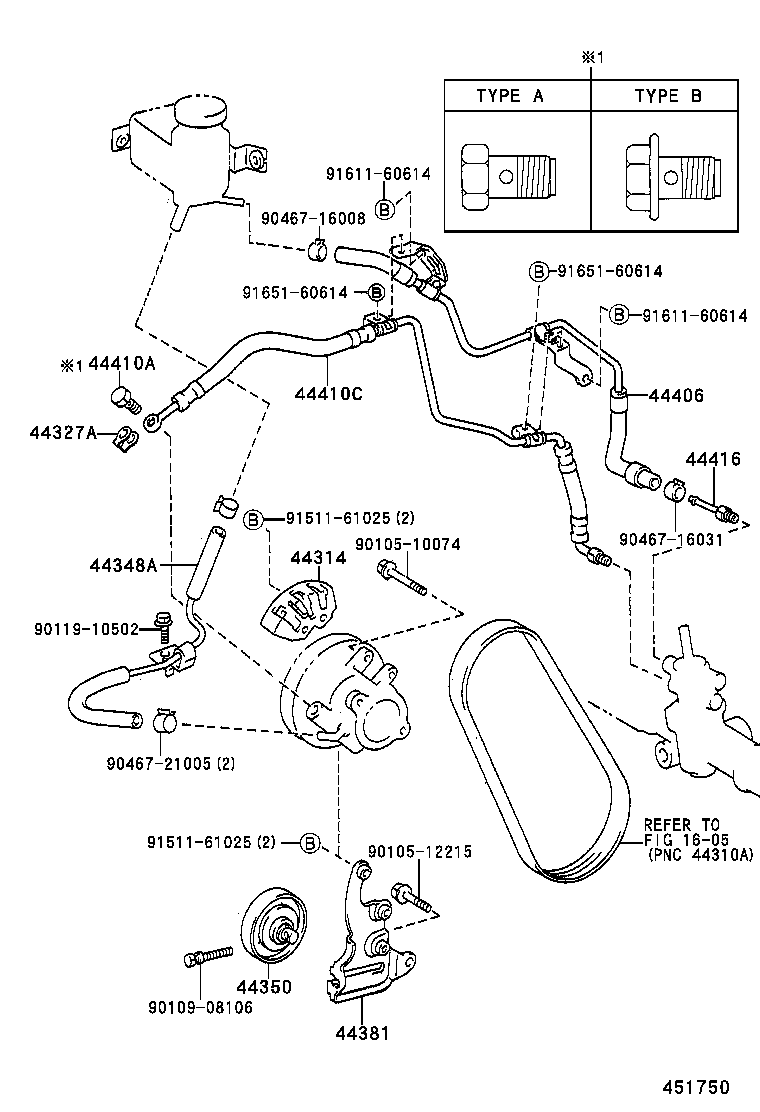 Figure 451750