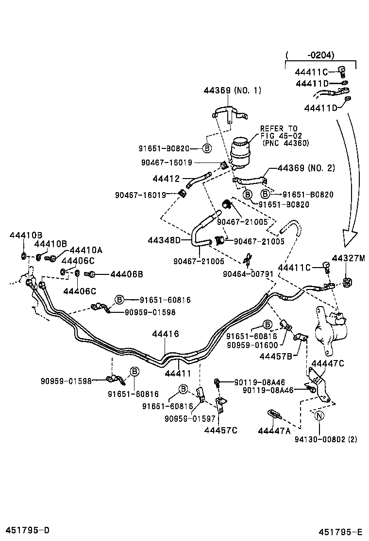 Figure 451795E