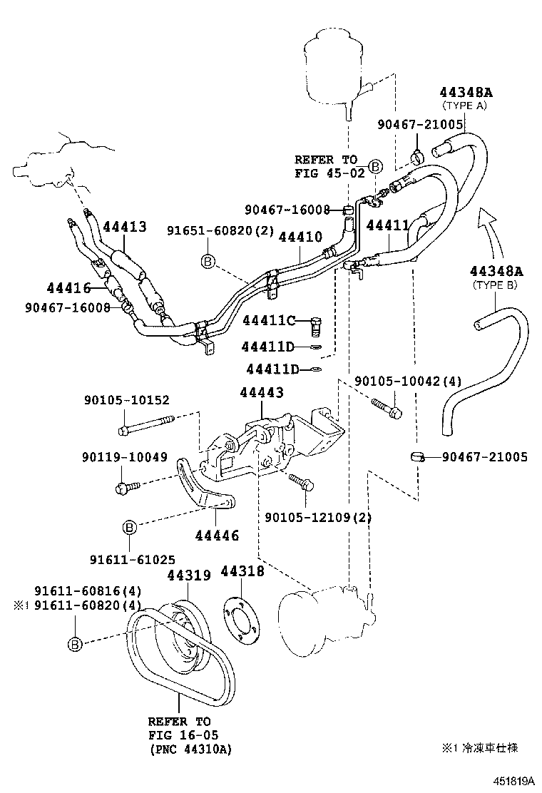 Figure 451819A