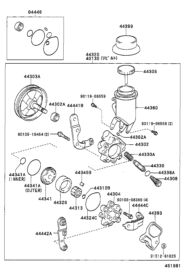 Figure 451981