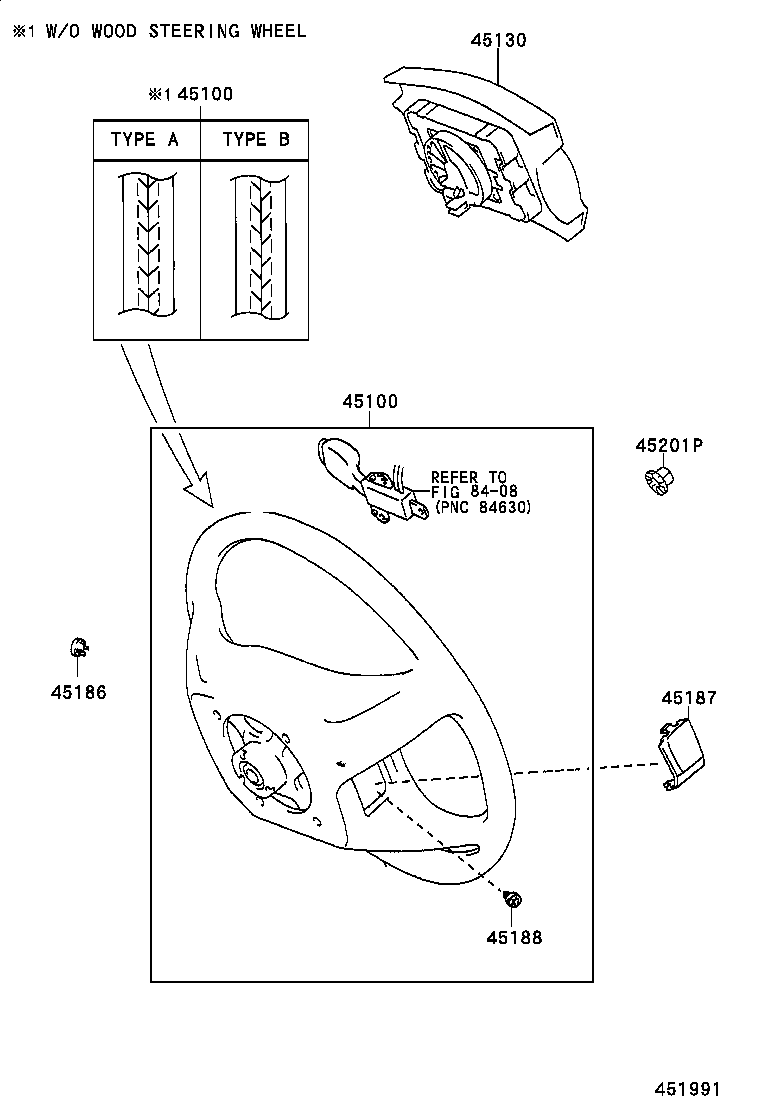Figure 451991