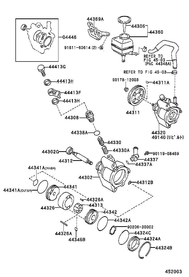Figure 452003