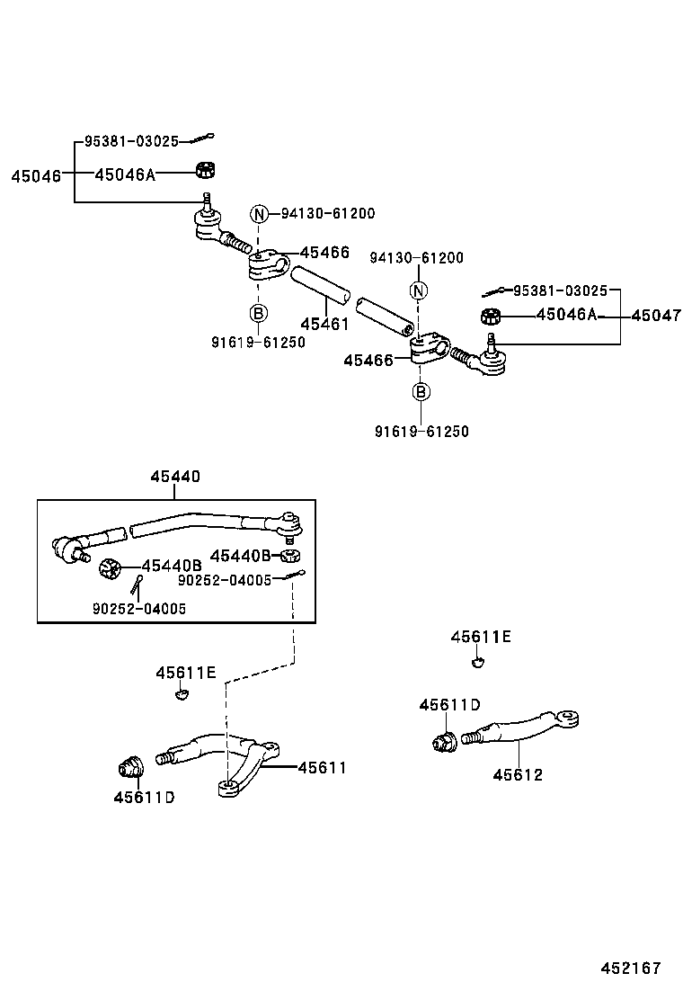Figure 452167