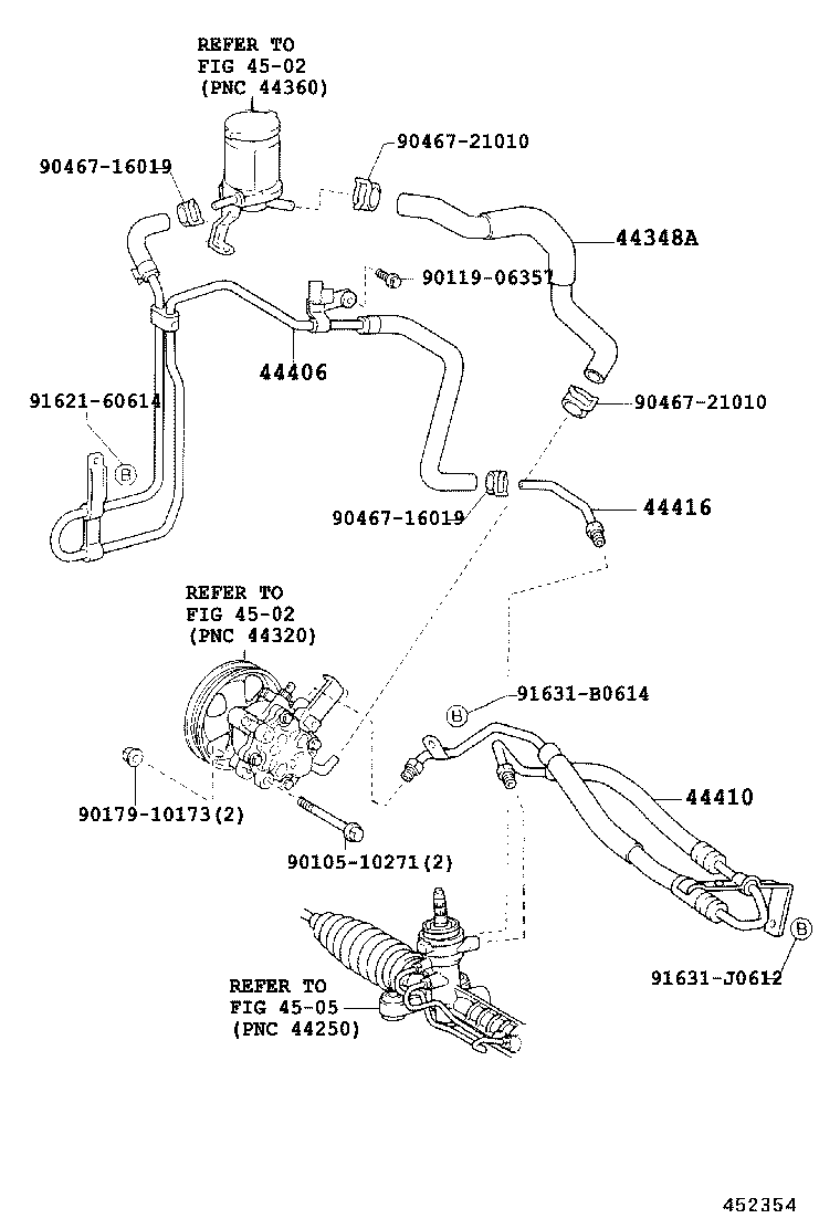 Figure 452354D