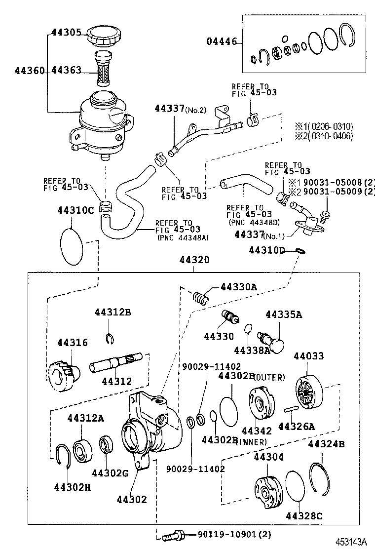 Figure 453143A