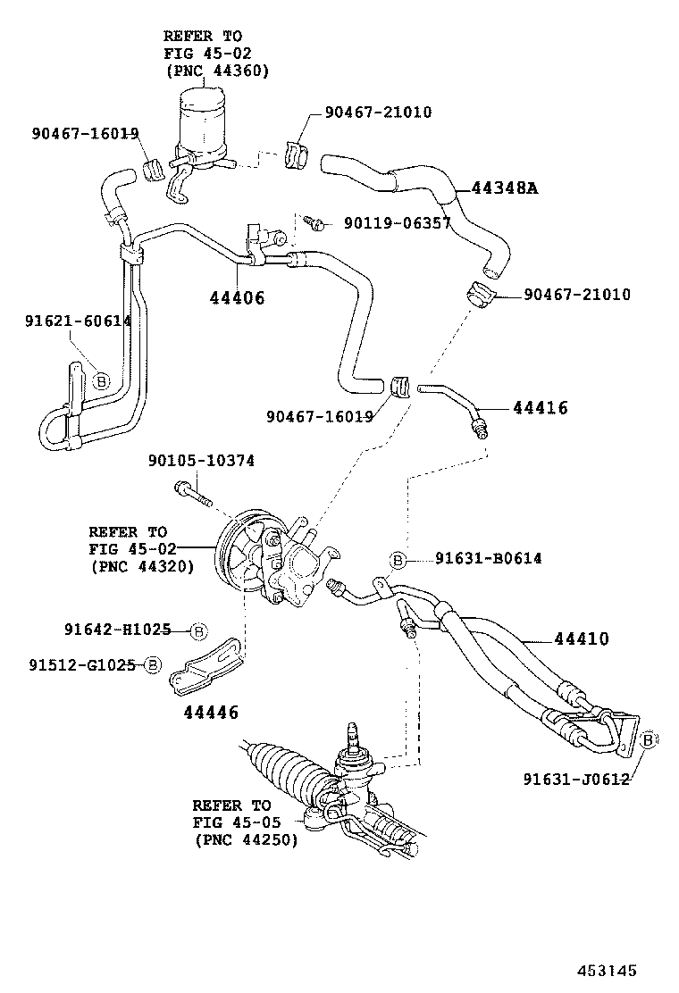 Figure 453145C