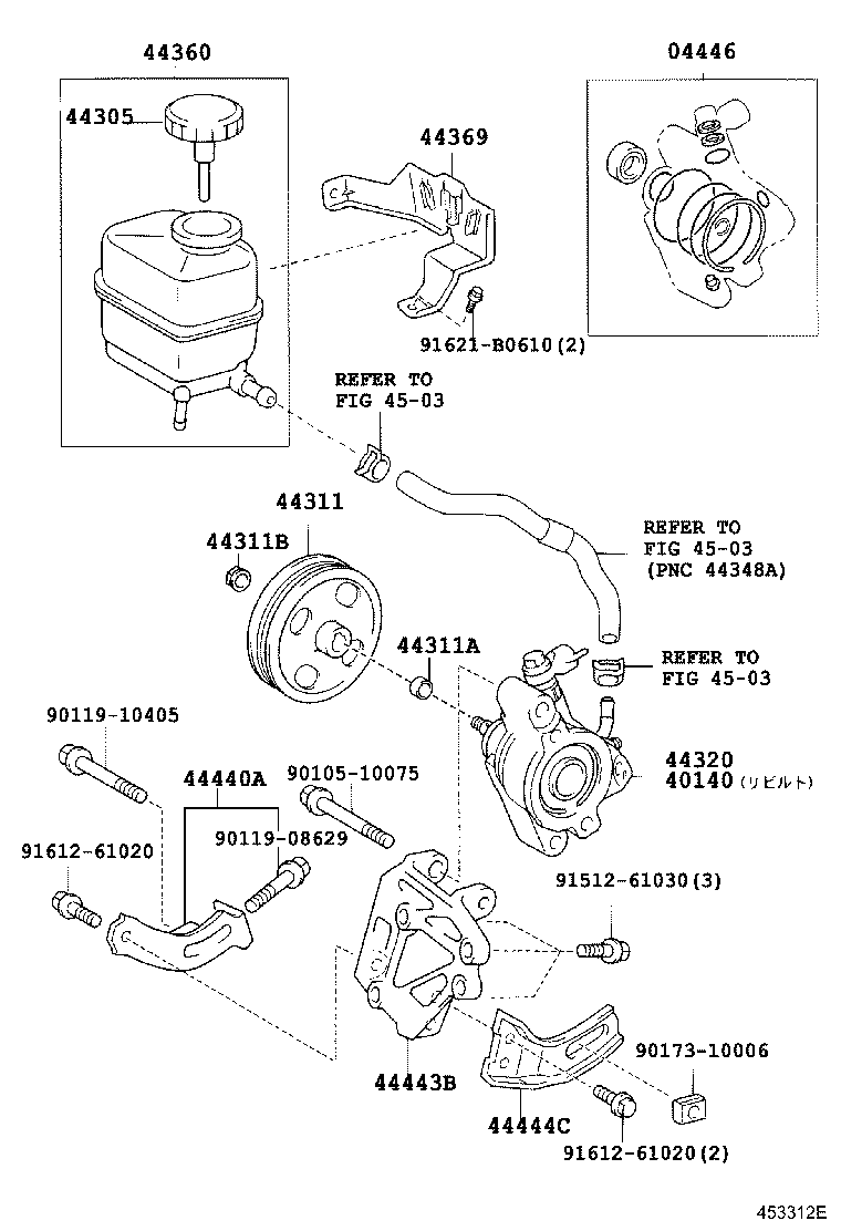 Figure 453312E