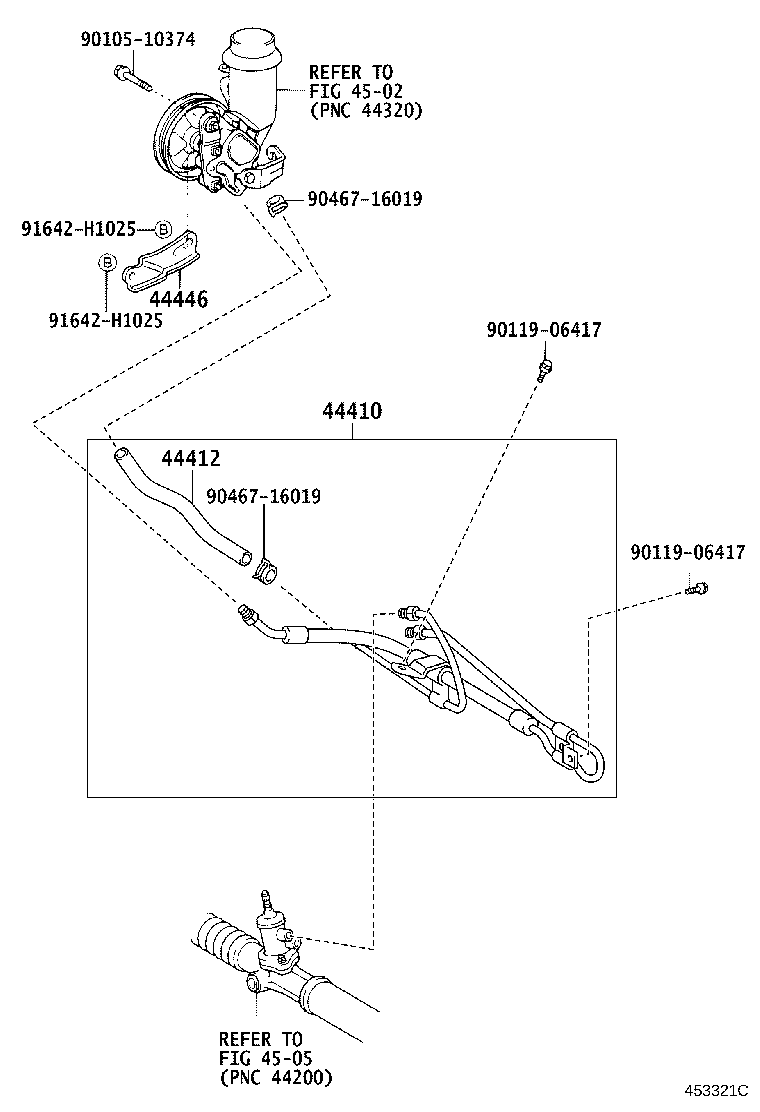 Figure 453321C