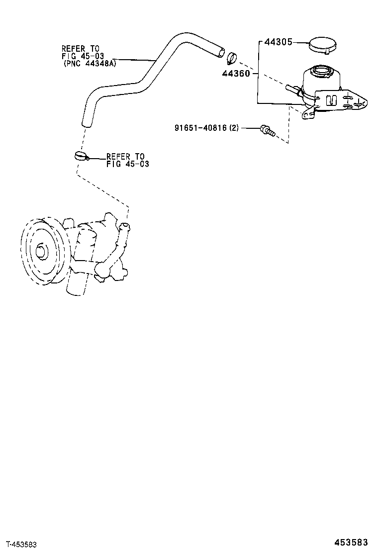 Figure 453583