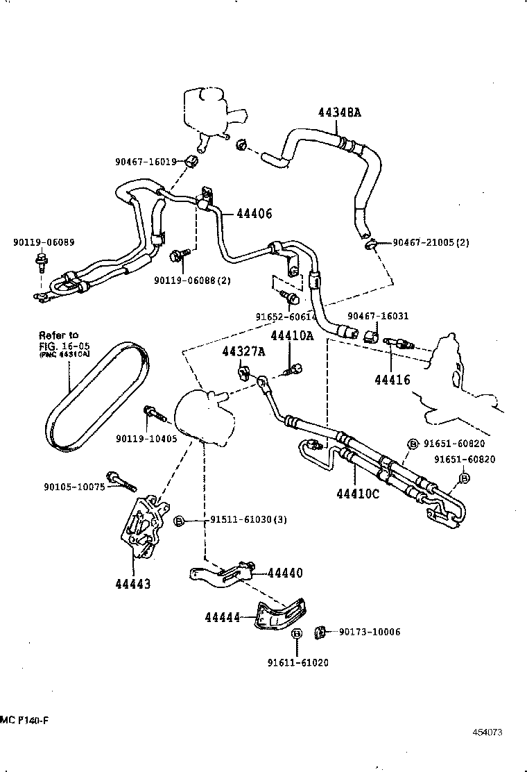 Figure 454073