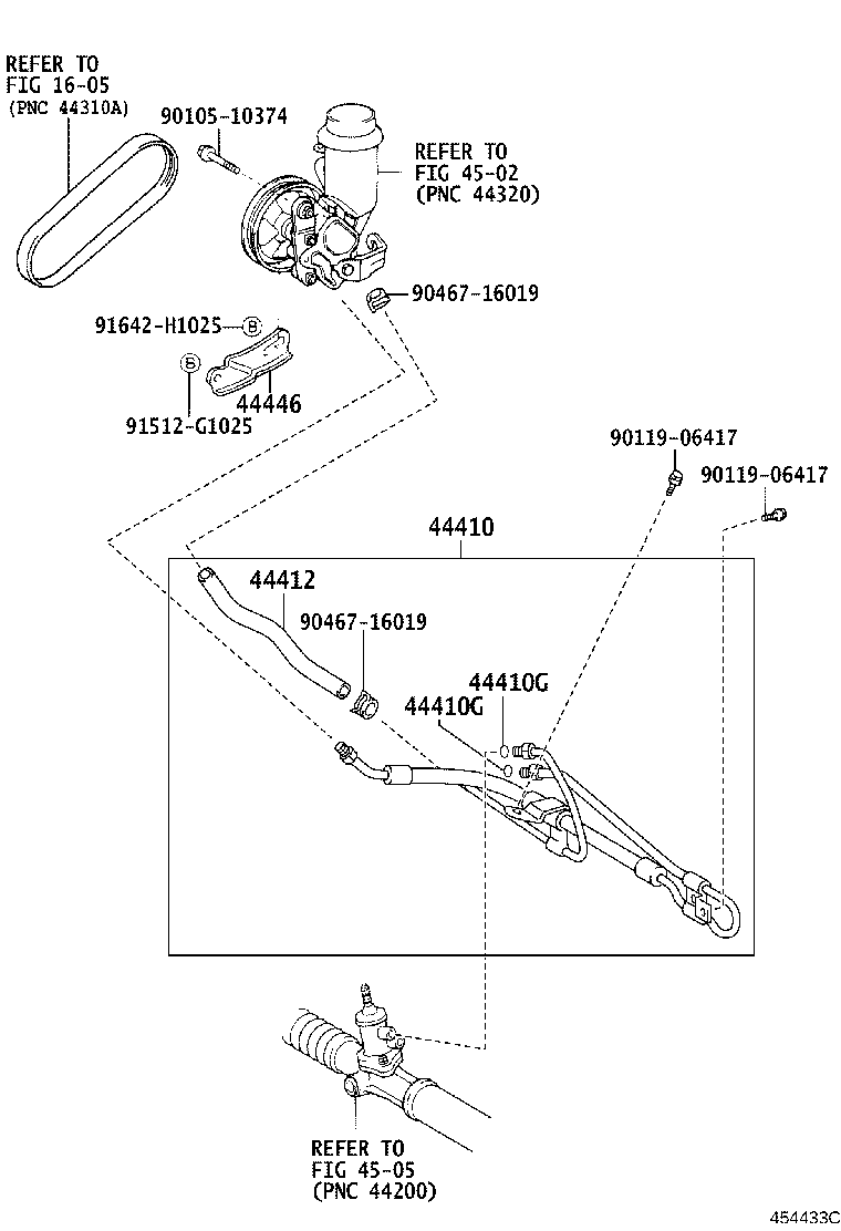 Figure 454433C
