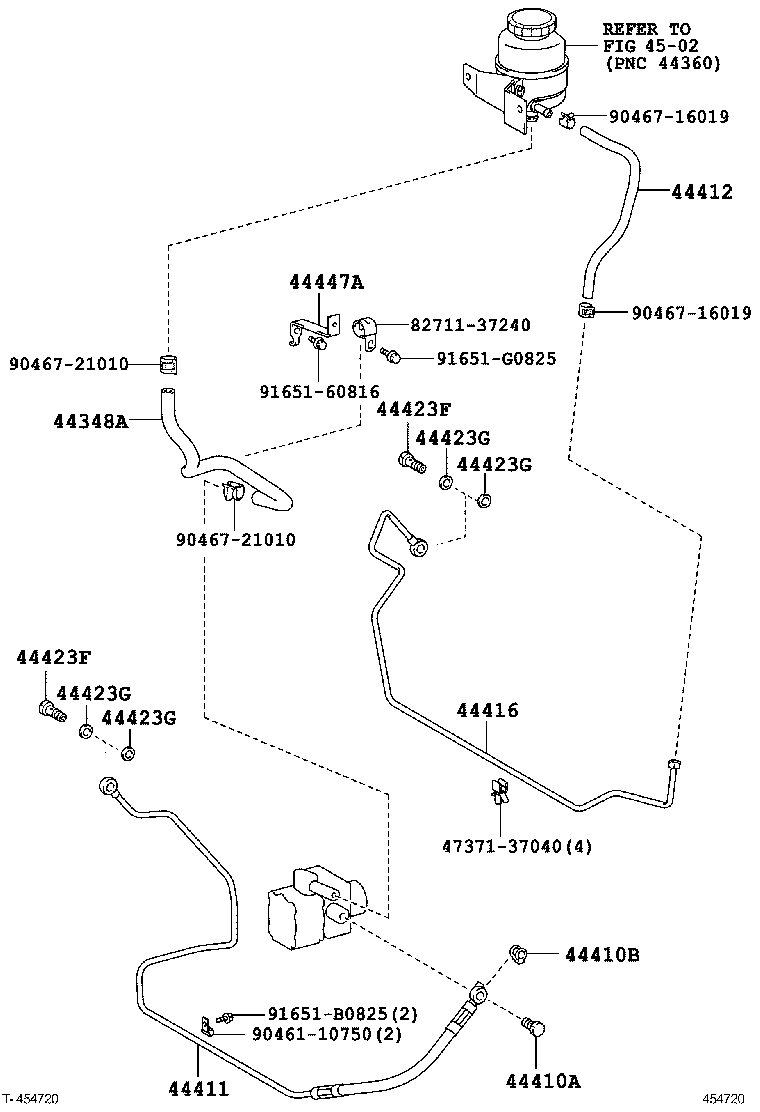 Figure 454720