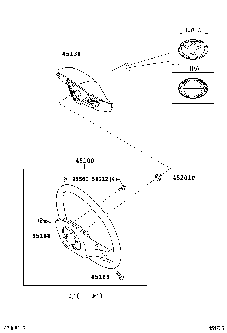 Figure 454735