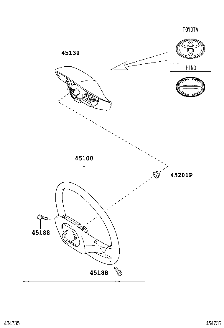 Figure 454736