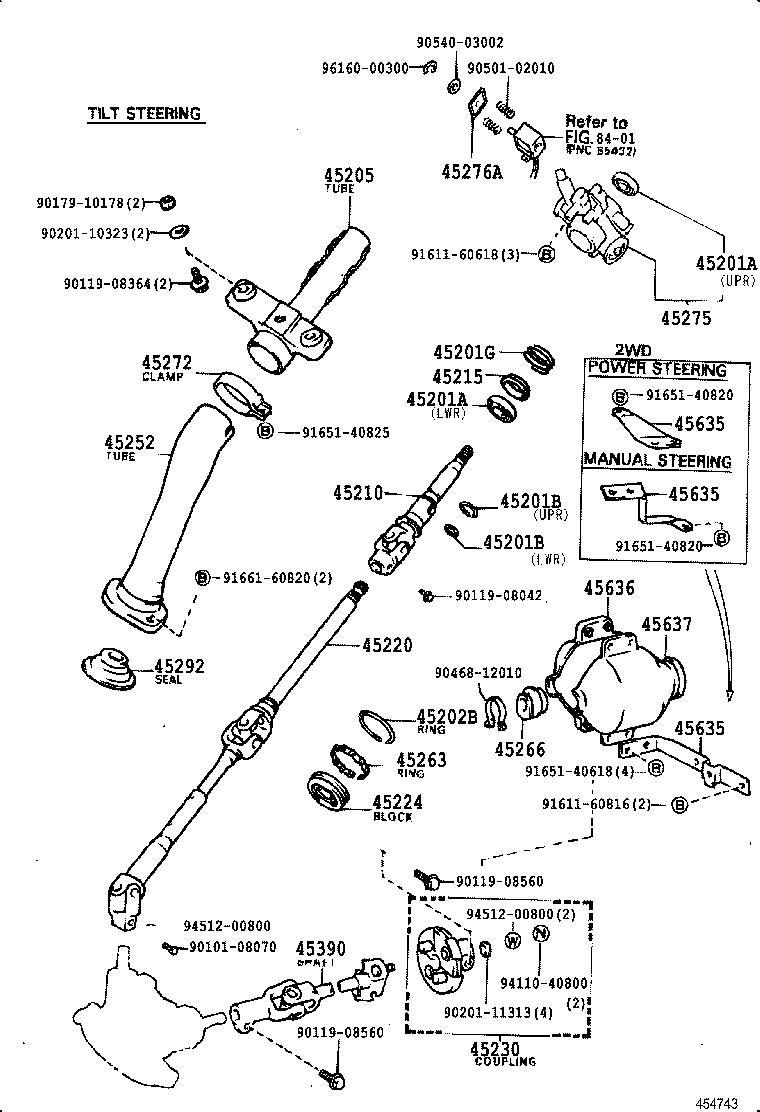 Figure 454743