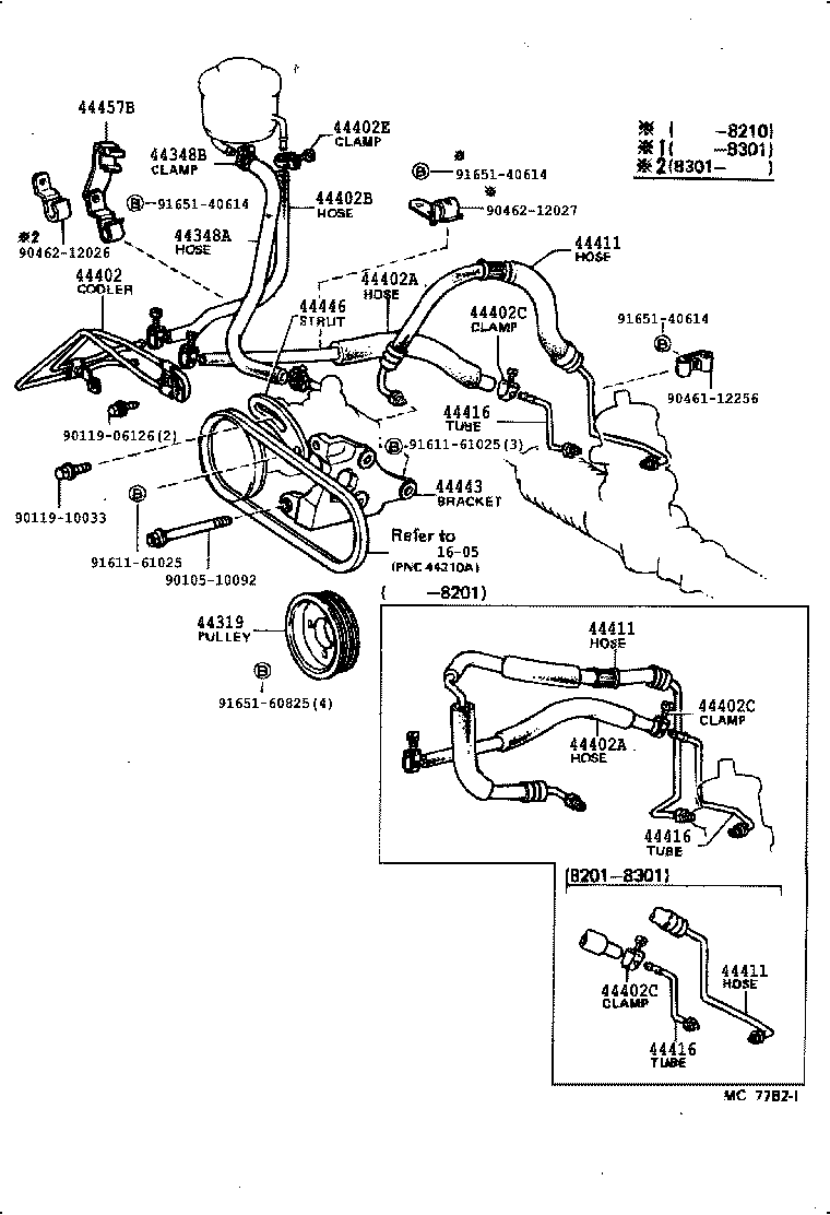 Figure 454841