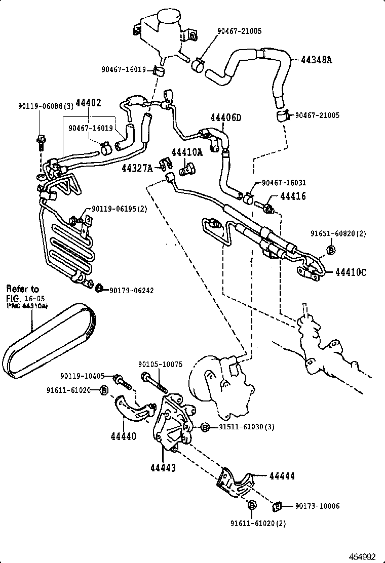 Figure 454992