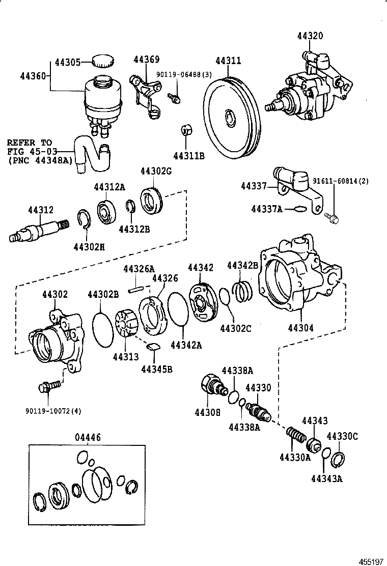 Figure 455197