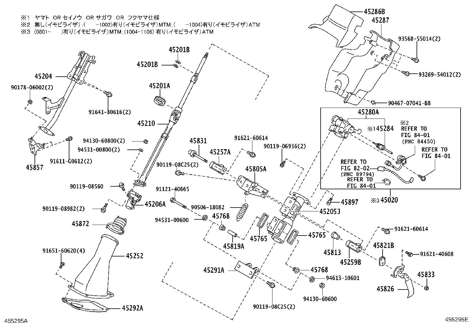 Figure 455295E