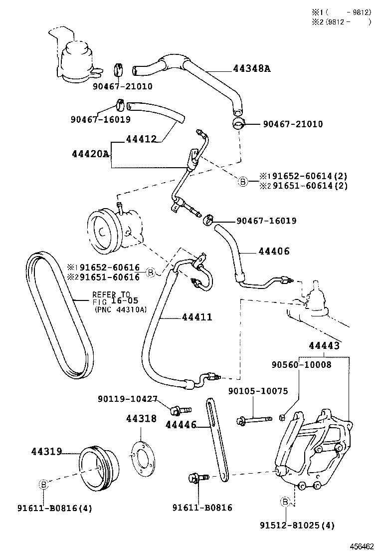 Figure 456462