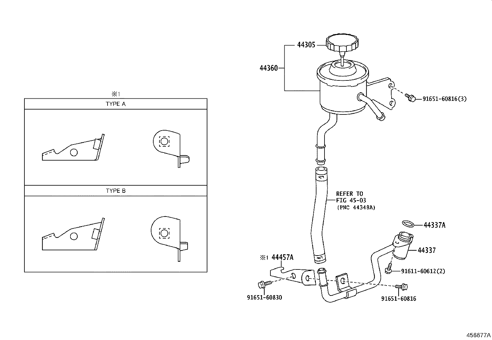 Figure 456677A