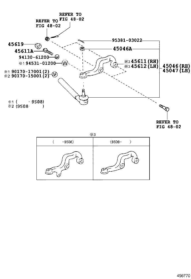 Figure 456770