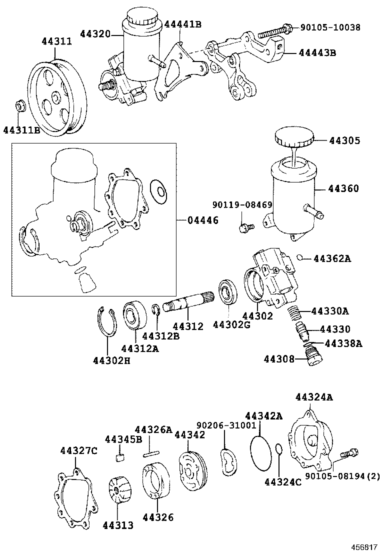 Figure 456817