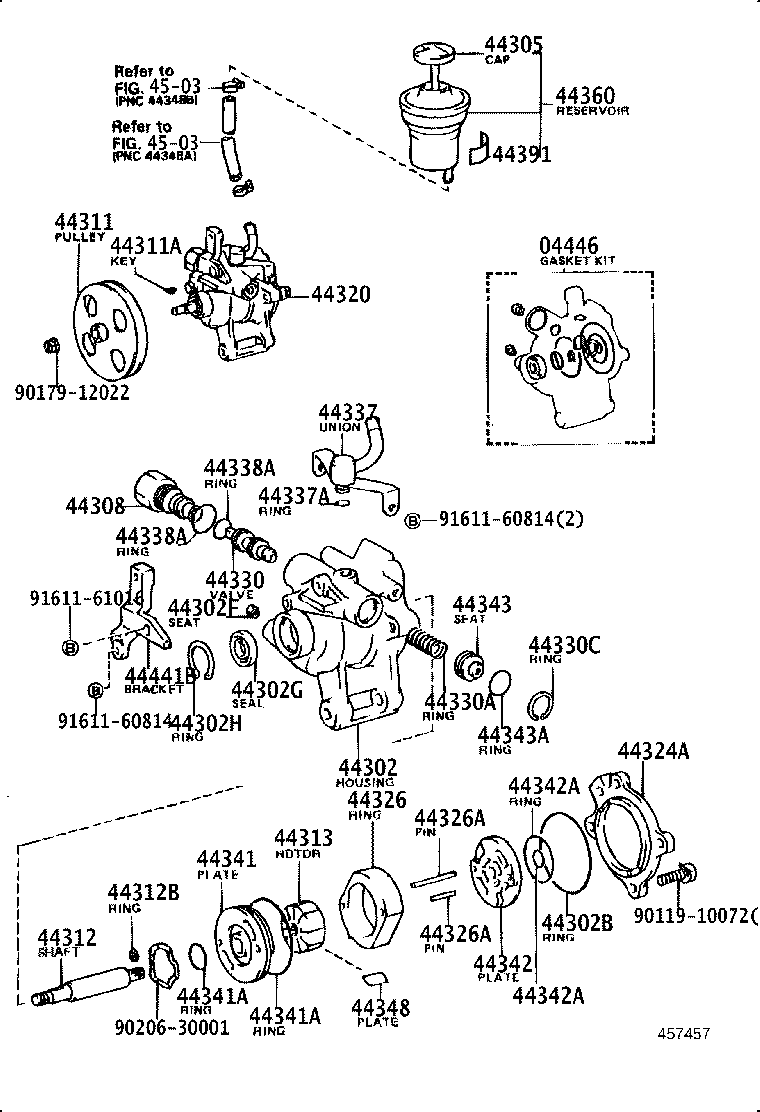 Figure 457457