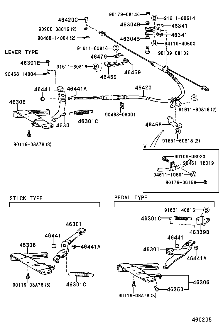 Figure 460205