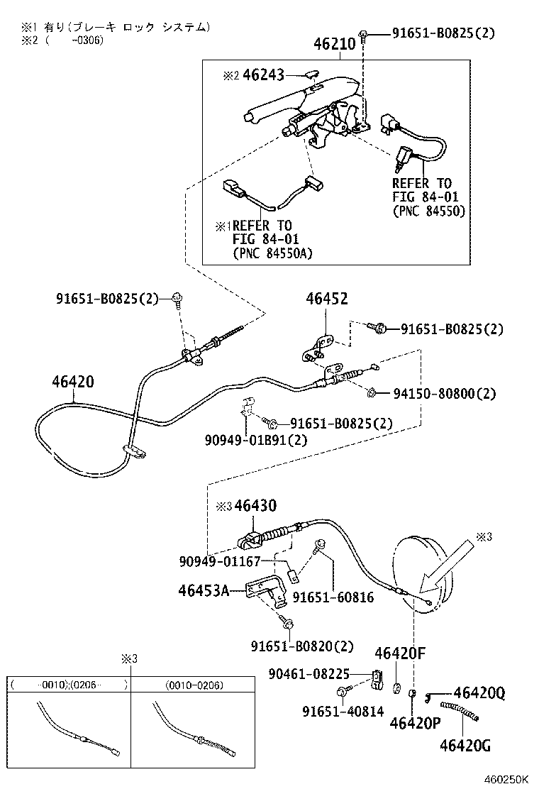 Figure 460250K