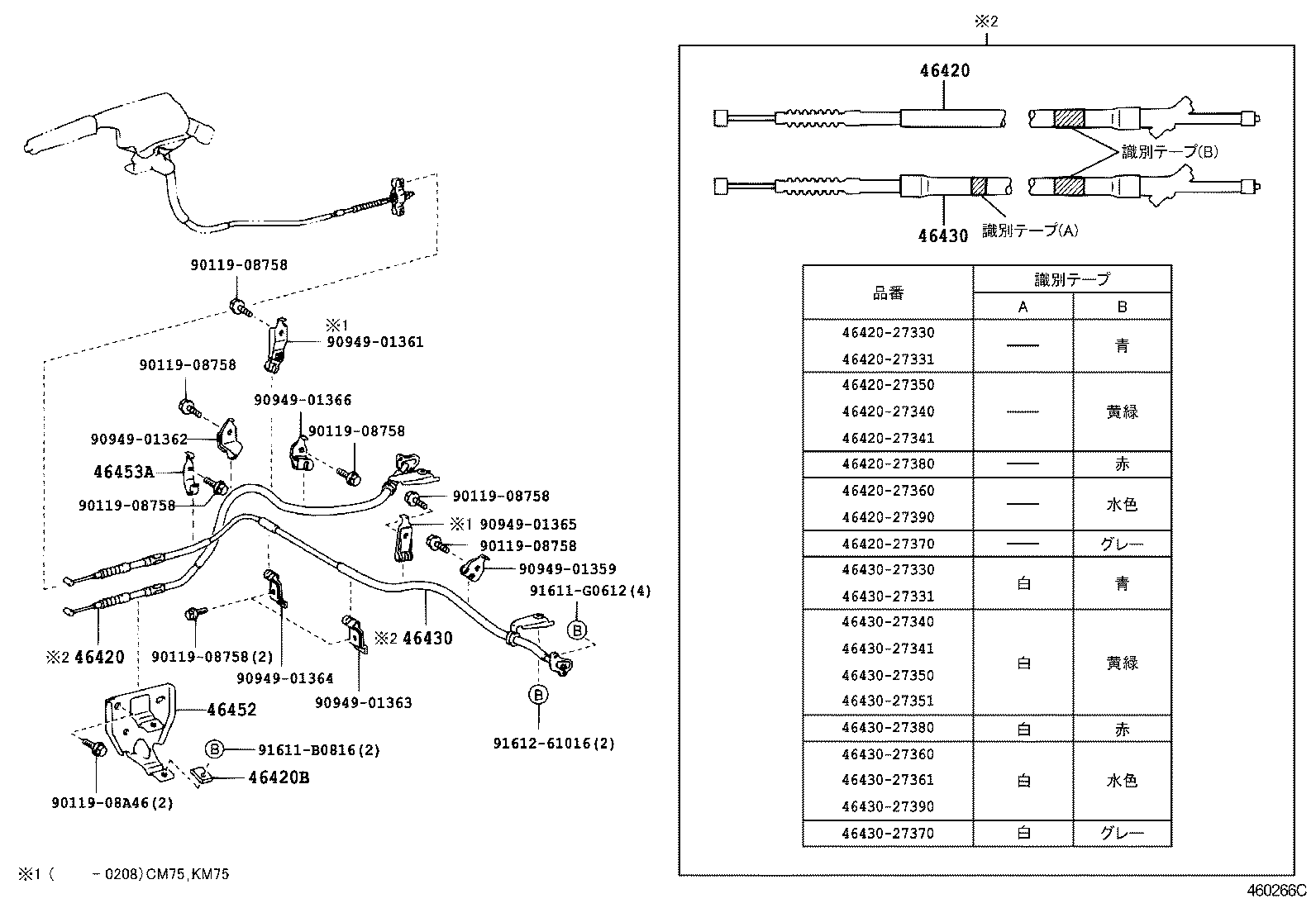 Figure 460266C