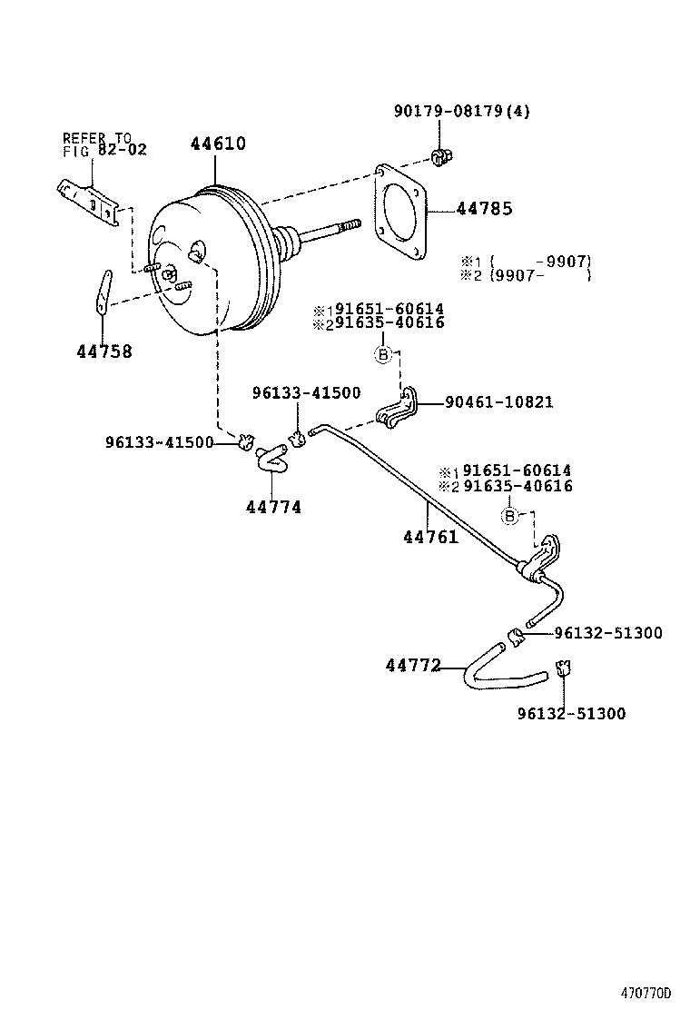 Figure 470770D