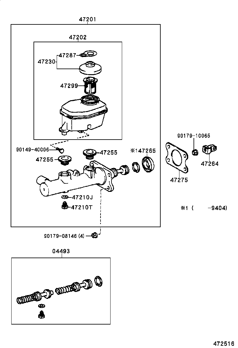 Figure 472516