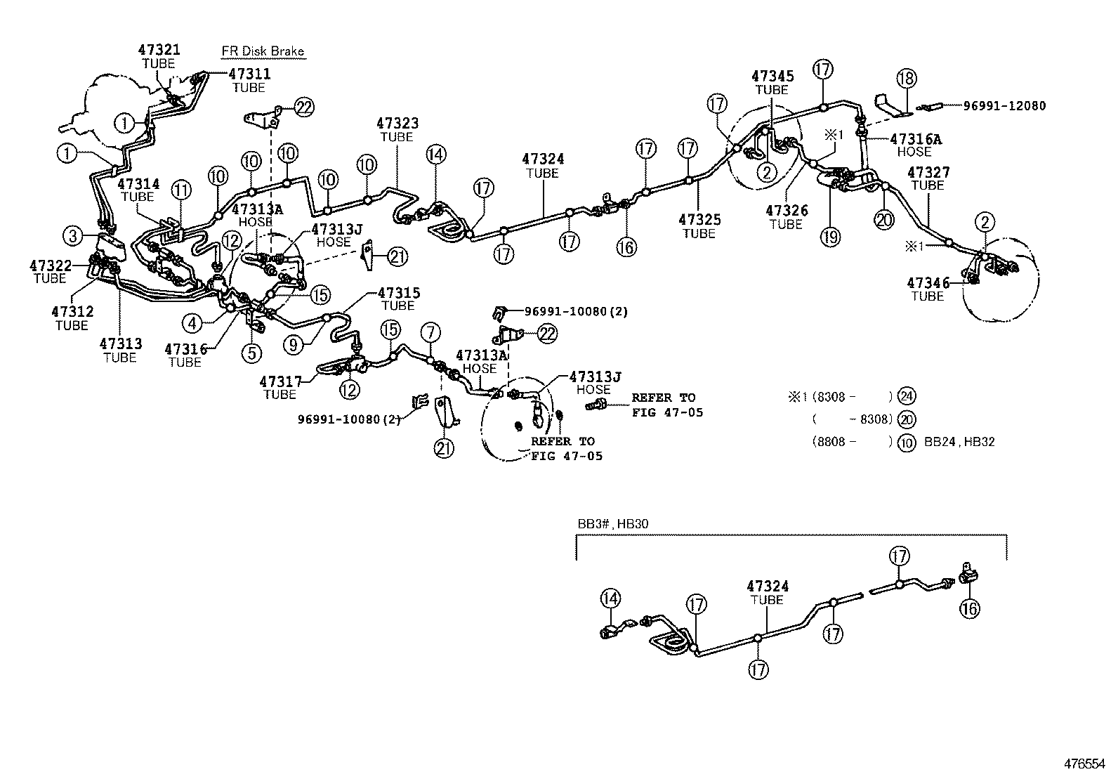 Figure 476554