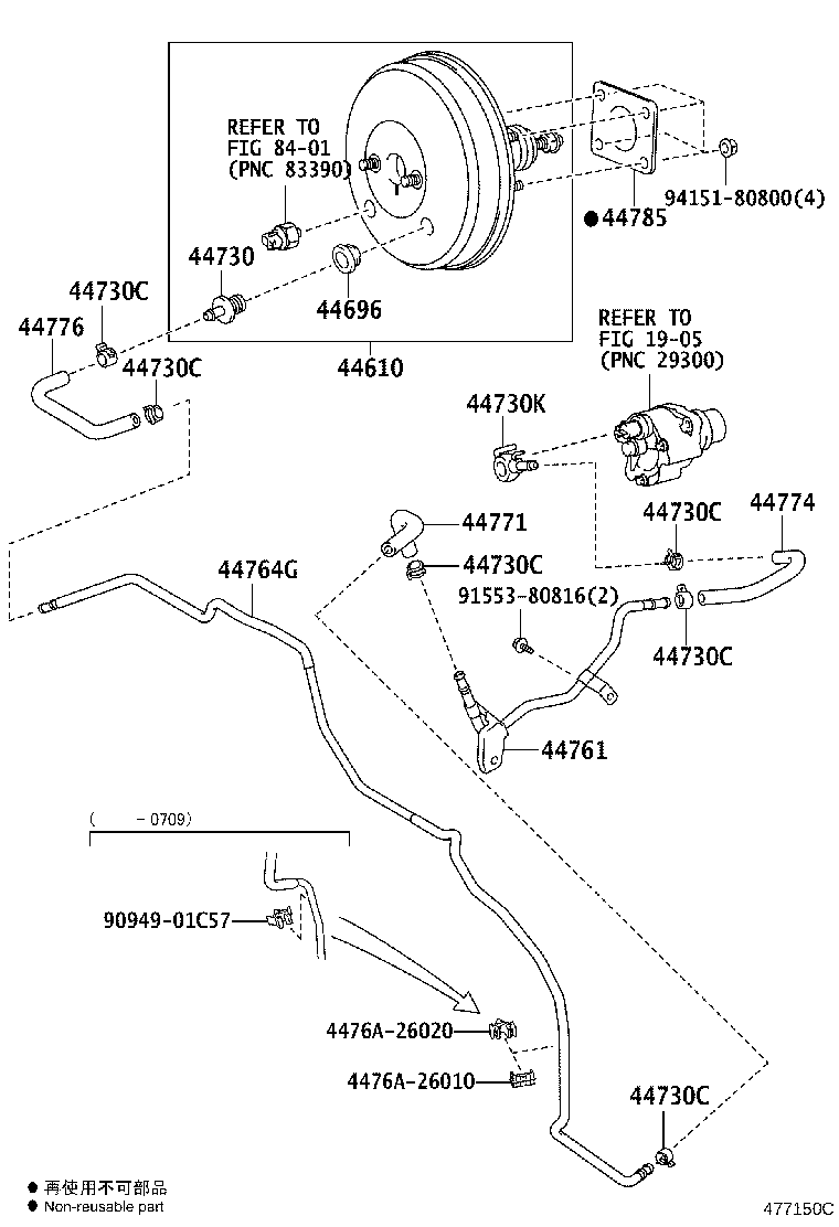 Figure 477150C