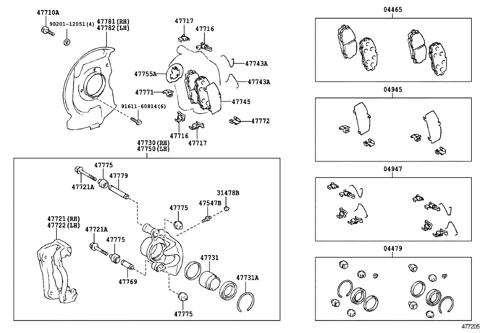Figure 477205