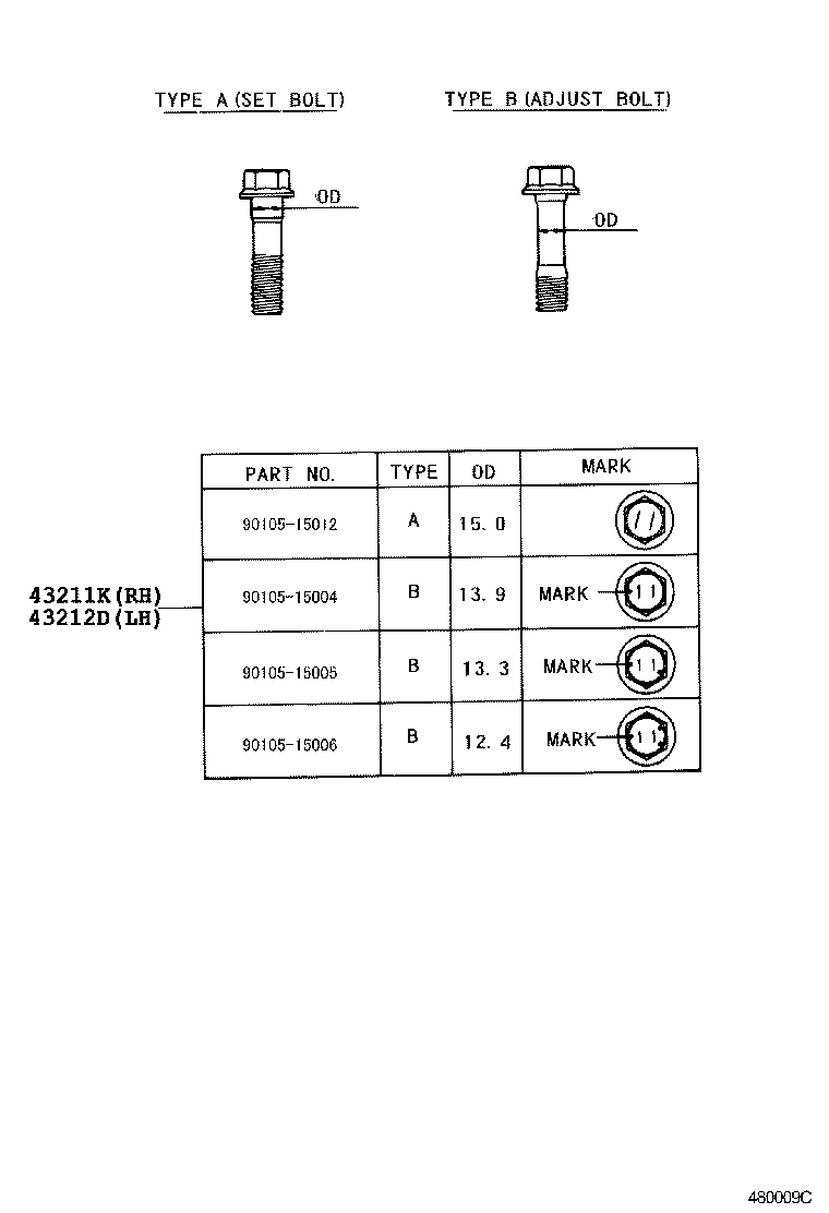 Figure 480009C