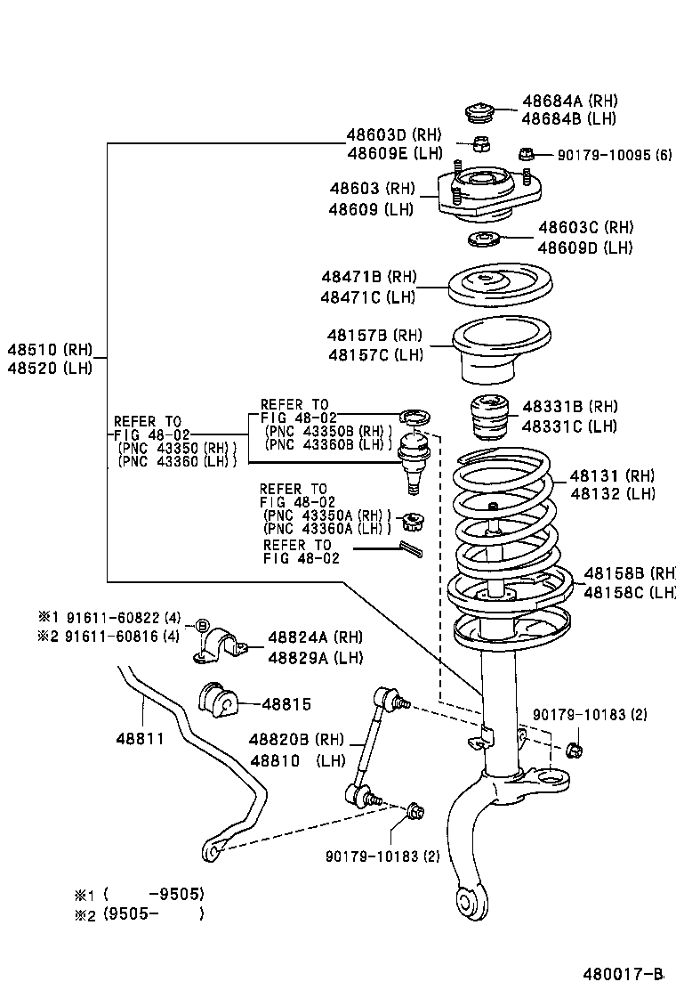 Figure 480017B