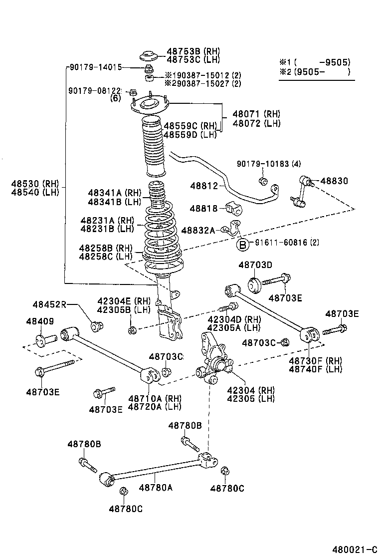 Figure 480021C