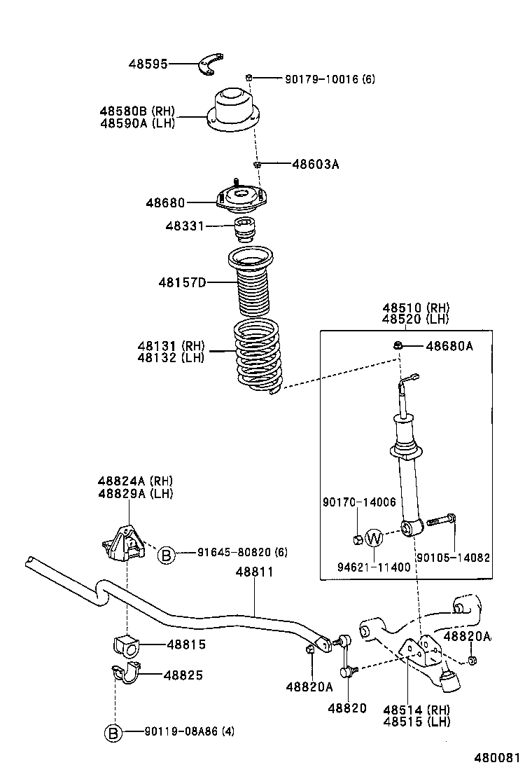 Figure 480081