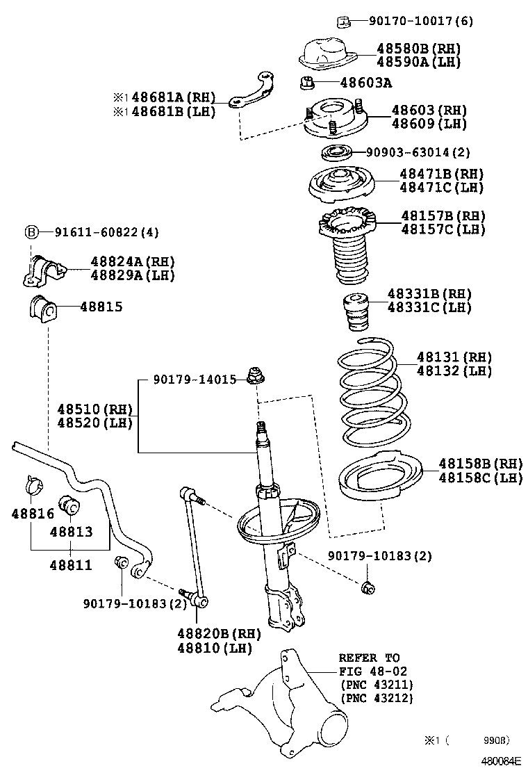 Figure 480084E