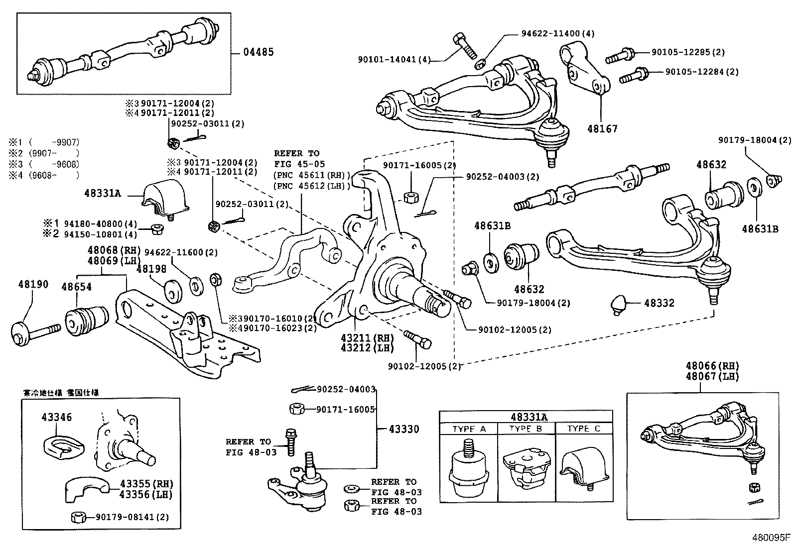 Figure 480095F