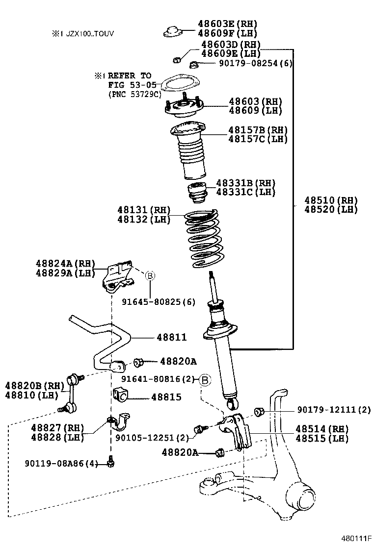 Figure 480111F